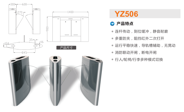 绵阳游仙区翼闸二号