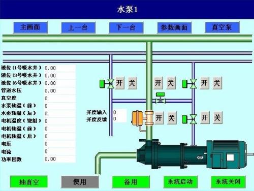 绵阳游仙区水泵自动控制系统八号